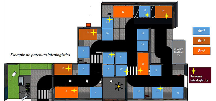 Parcours intralogistics